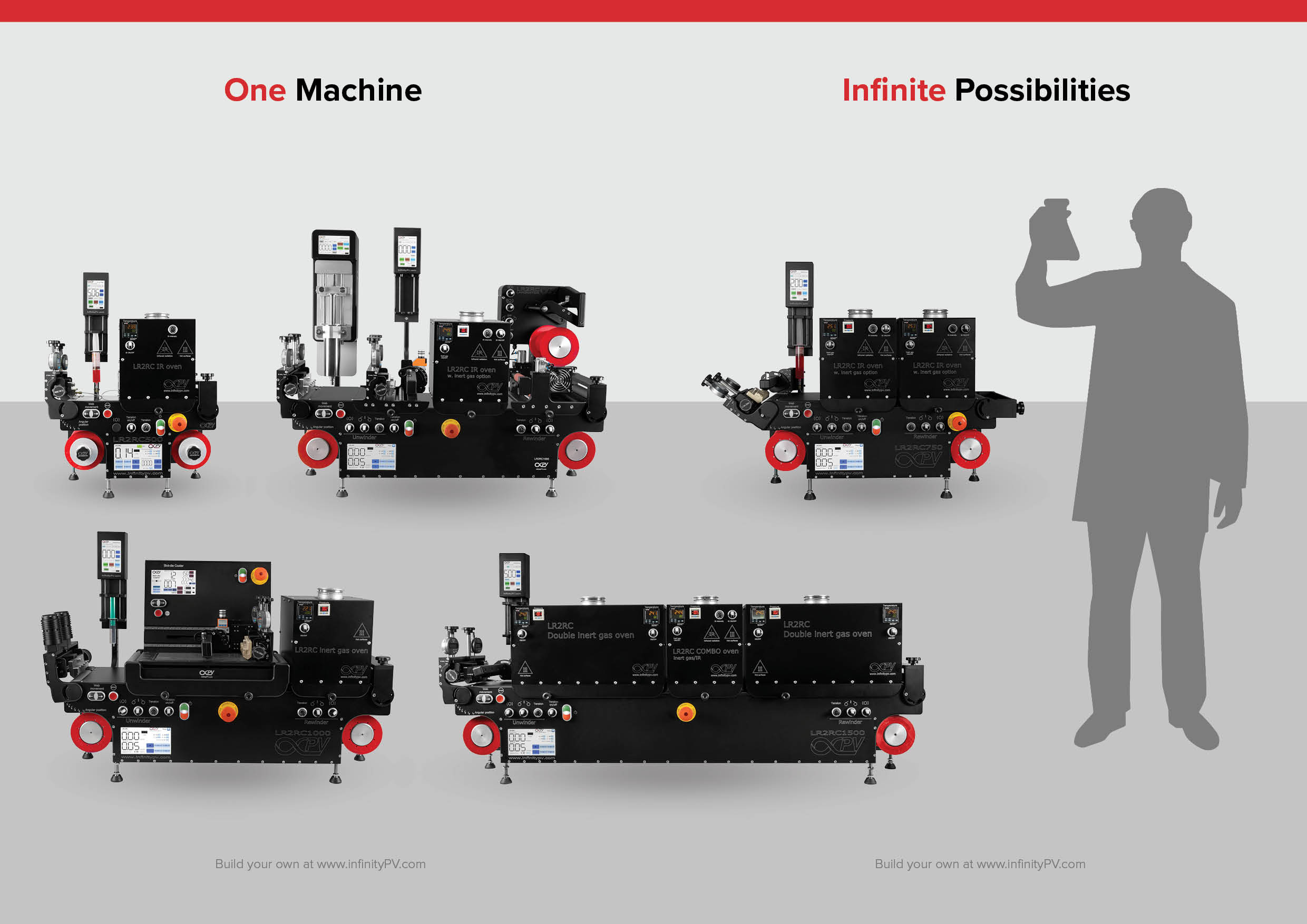 Laboratory equipment for coating and/or characterizing printed electronics.