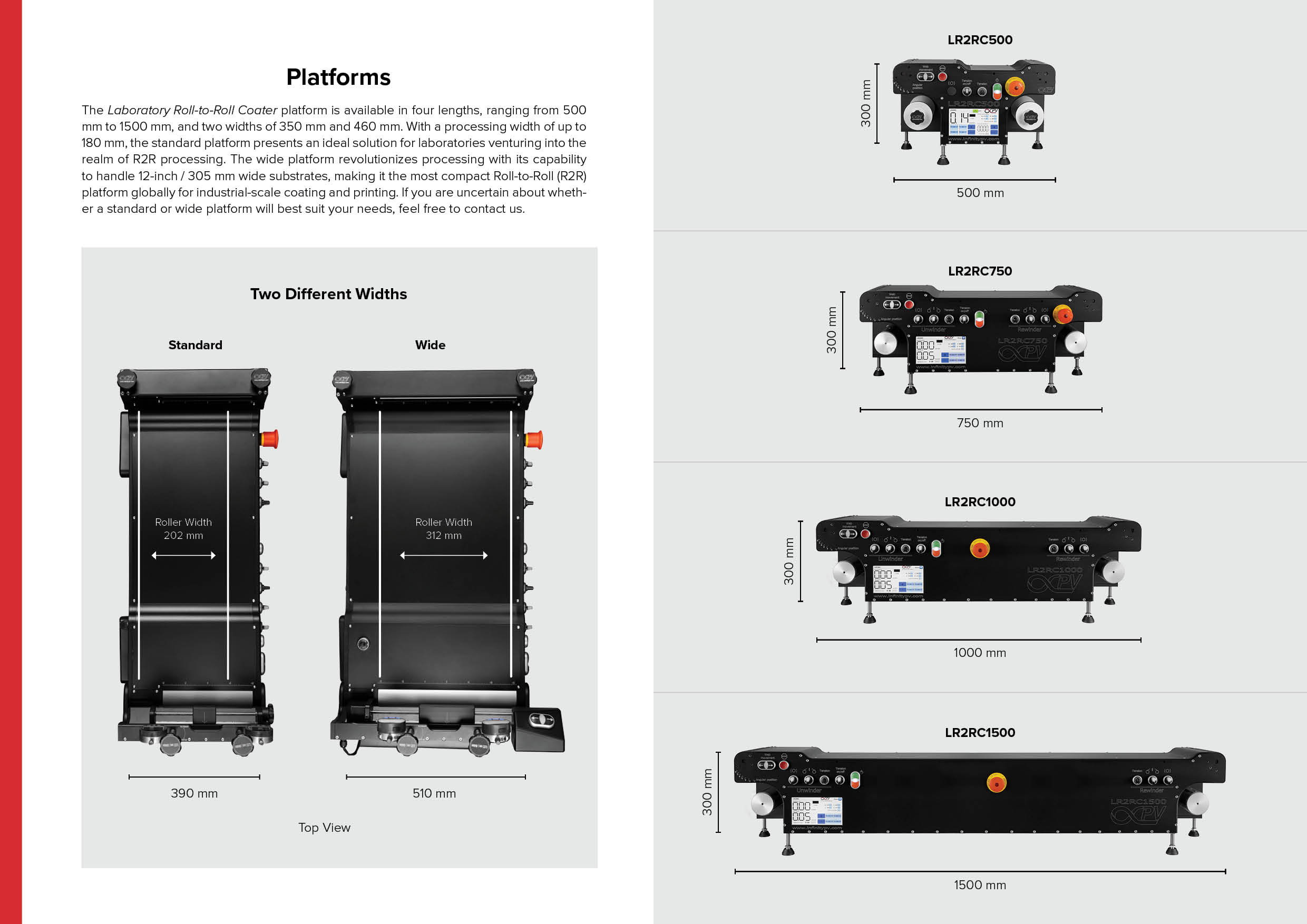 Laboratory equipment for coating and/or characterizing printed electronics.