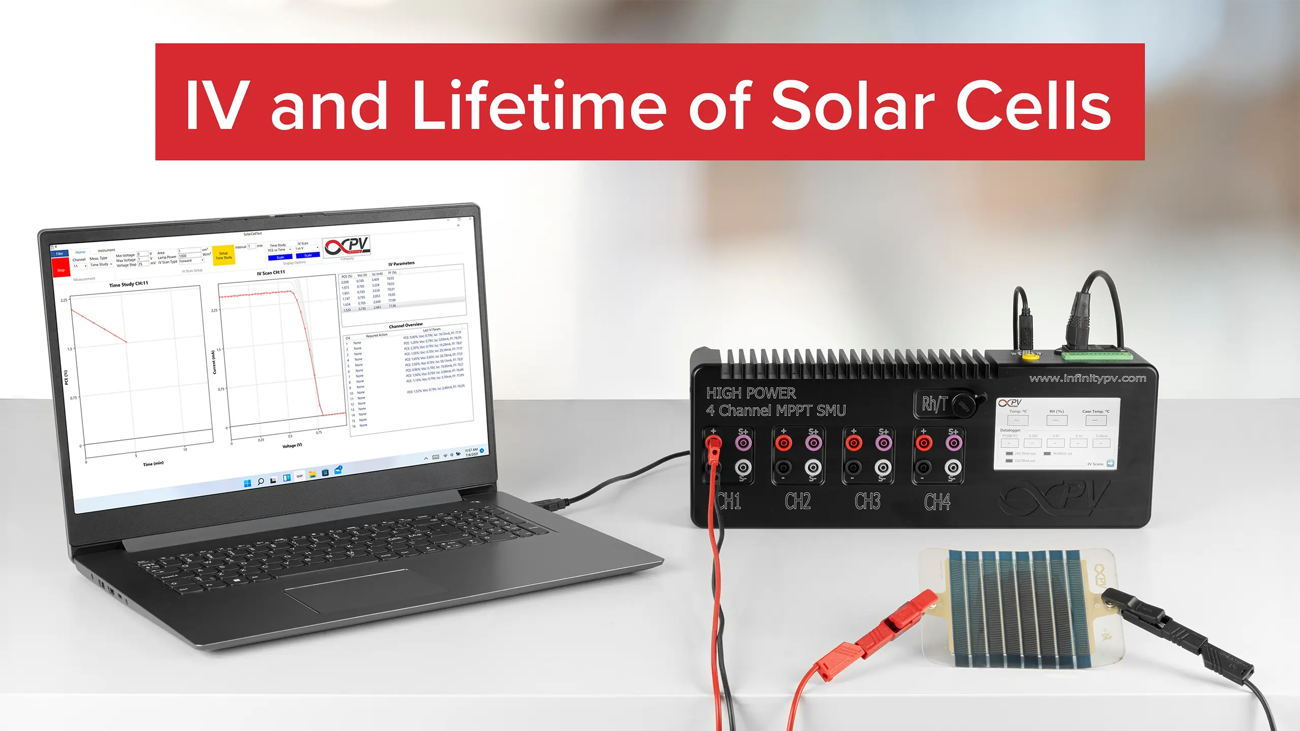 Laboratory equipment for coating and/or characterizing printed electronics.